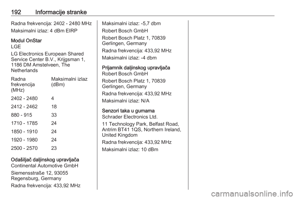 OPEL KARL 2018  Priručnik za vlasnika (in Croatian) 192Informacije strankeRadna frekvencija: 2402 - 2480 MHz
Maksimalni izlaz: 4 dBm EIRP
Modul OnStar
LGE
LG Electronics European Shared
Service Center B.V., Krijgsman 1,
1186 DM Amstelveen, The
Netherla