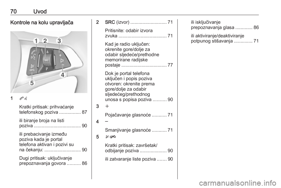 OPEL KARL 2018.5 Priručnik za Infotainment (in Croatian) 70UvodKontrole na kolu upravljača
1qw
Kratki pritisak: prihvaćanje telefonskog poziva ................87
ili biranje broja na listi
poziva .................................... 90
ili prebacivanje iz OPEL KARL 2018.5 Priručnik za Infotainment (in Croatian) 70UvodKontrole na kolu upravljača
1qw
Kratki pritisak: prihvaćanje telefonskog poziva ................87
ili biranje broja na listi
poziva .................................... 90
ili prebacivanje iz