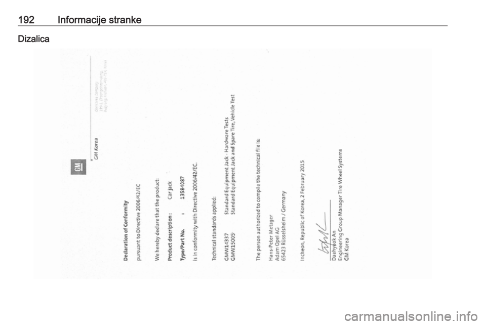 OPEL KARL 2018.5  Priručnik za vlasnika (in Croatian) 192Informacije strankeDizalica 