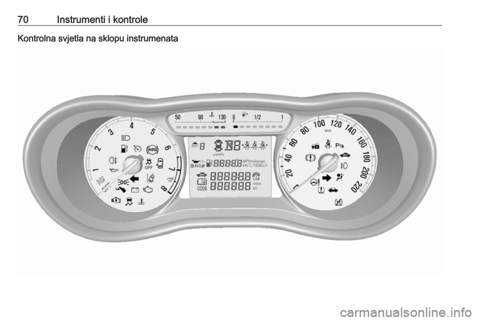 OPEL KARL 2018.5 Priručnik za vlasnika (in Croatian) 70Instrumenti i kontroleKontrolna svjetla na sklopu instrumenata OPEL KARL 2018.5 Priručnik za vlasnika (in Croatian) 70Instrumenti i kontroleKontrolna svjetla na sklopu instrumenata