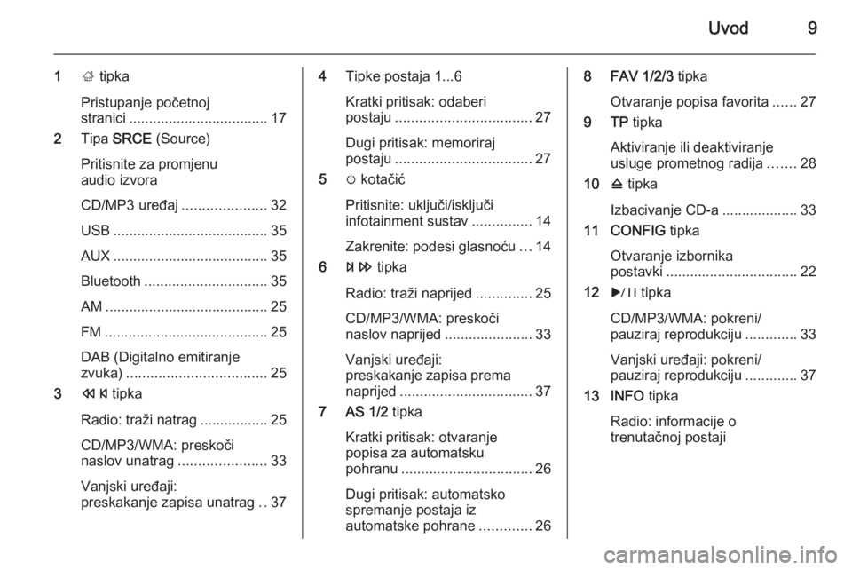 OPEL MERIVA 2015  Priručnik za Infotainment (in Croatian) Uvod9
1; tipka
Pristupanje početnoj
stranici ................................... 17
2 Tipa  SRCE  (Source)
Pritisnite za promjenu
audio izvora
CD/MP3 uređaj .....................32
USB .............