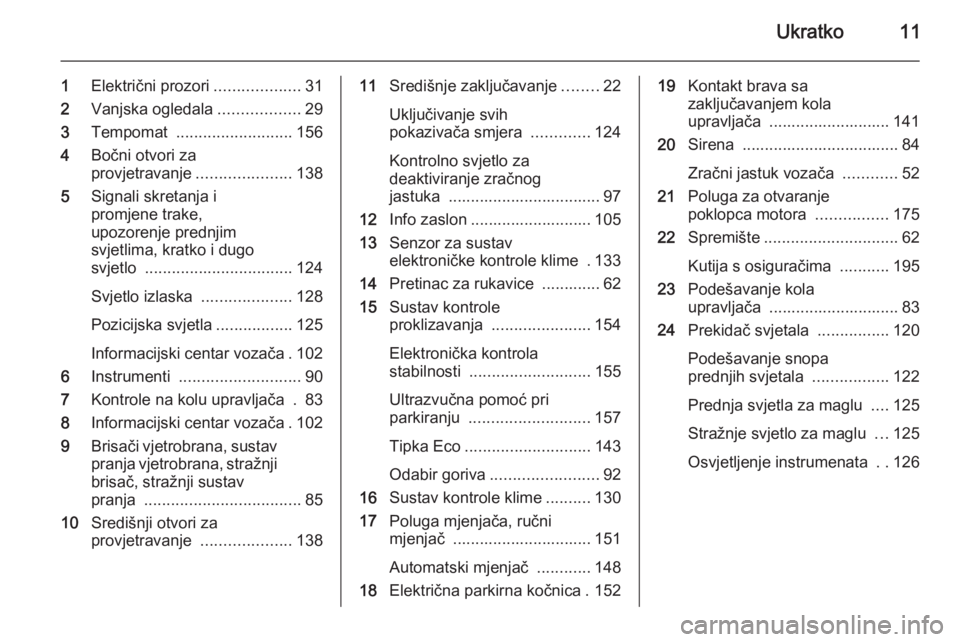 OPEL MERIVA 2015.5  Priručnik za vlasnika (in Croatian) Ukratko11
1Električni prozori ...................31
2 Vanjska ogledala ..................29
3 Tempomat  .......................... 156
4 Bočni otvori za
provjetravanje .....................138
5 Sig