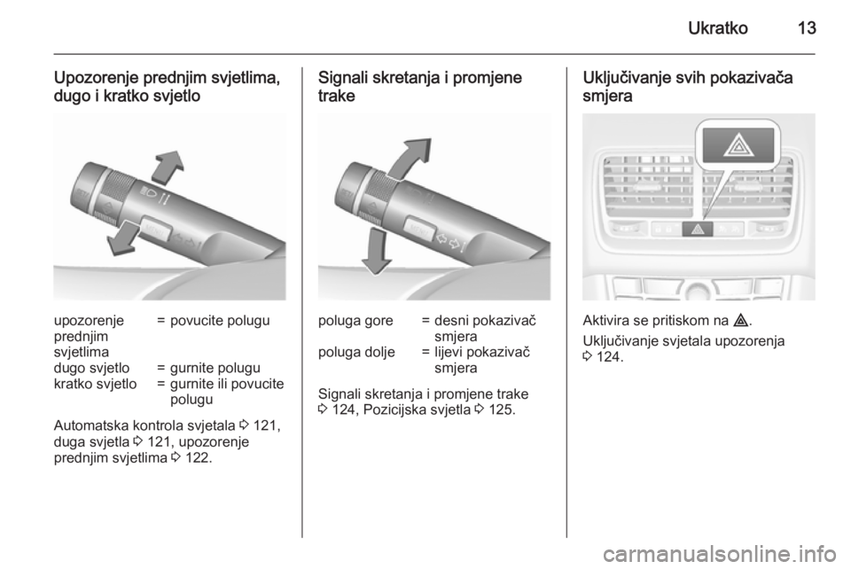 OPEL MERIVA 2015.5  Priručnik za vlasnika (in Croatian) Ukratko13
Upozorenje prednjim svjetlima,
dugo i kratko svjetloupozorenje
prednjim
svjetlima=povucite polugudugo svjetlo=gurnite polugukratko svjetlo=gurnite ili povucite
polugu
Automatska kontrola svj