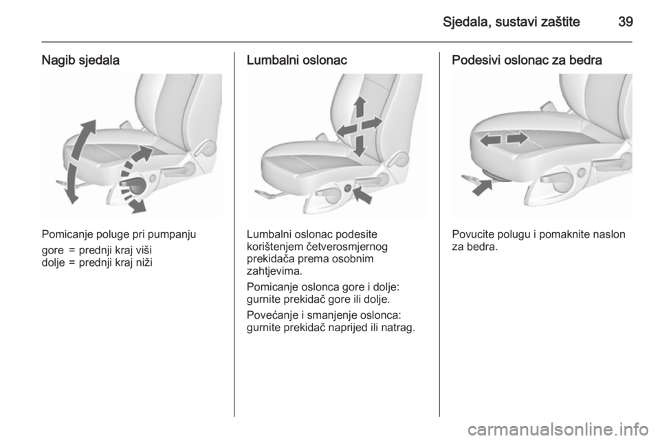 OPEL MERIVA 2015.5  Priručnik za vlasnika (in Croatian) Sjedala, sustavi zaštite39
Nagib sjedala
Pomicanje poluge pri pumpanju
gore=prednji kraj višidolje=prednji kraj nižiLumbalni oslonac
Lumbalni oslonac podesite
korištenjem četverosmjernog
prekida�