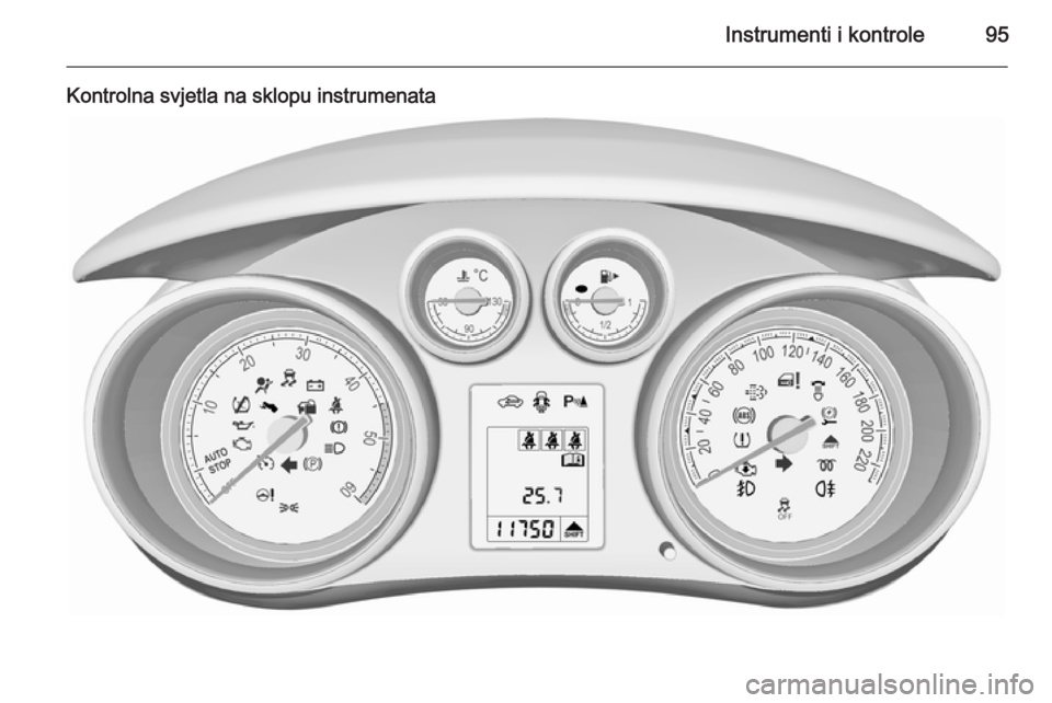 OPEL MERIVA 2015.5 Priručnik za vlasnika (in Croatian) Instrumenti i kontrole95
Kontrolna svjetla na sklopu instrumenata OPEL MERIVA 2015.5 Priručnik za vlasnika (in Croatian) Instrumenti i kontrole95
Kontrolna svjetla na sklopu instrumenata