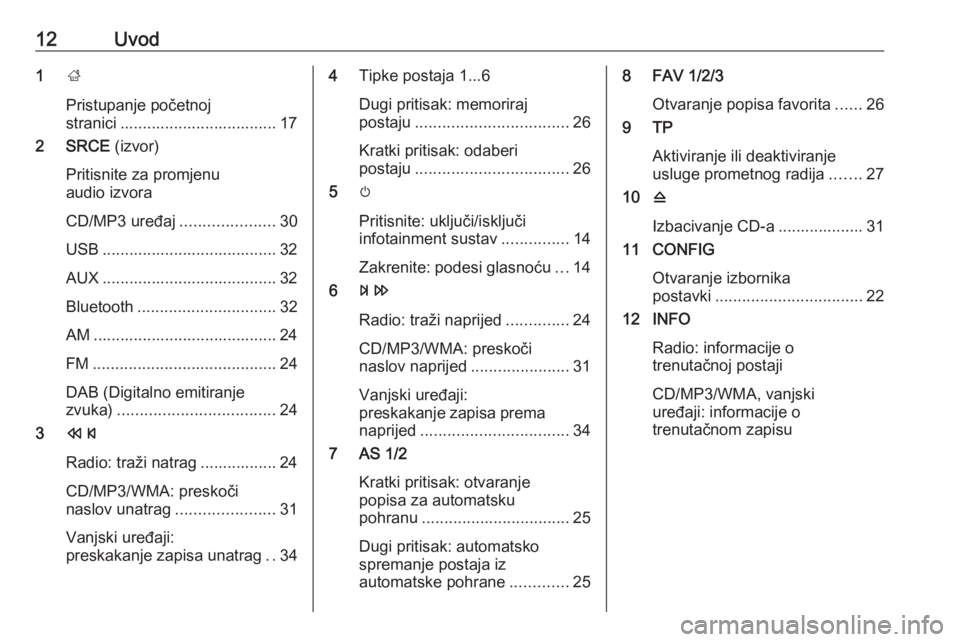 OPEL MERIVA 2016.5  Priručnik za Infotainment (in Croatian) 12Uvod1;
Pristupanje početnoj
stranici ................................... 17
2 SRCE  (izvor)
Pritisnite za promjenu
audio izvora
CD/MP3 uređaj .....................30
USB ..........................