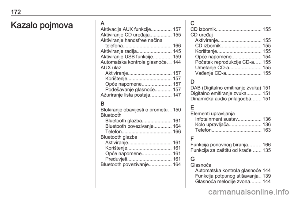 OPEL MERIVA 2016.5  Priručnik za Infotainment (in Croatian) 172Kazalo pojmovaAAktivacija AUX funkcije ...............157
Aktiviranje CD uređaja ................155
Aktiviranje handsfree načina telefona ................................... 166
Aktiviranje radi