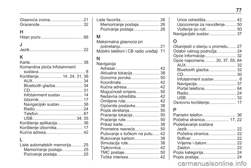OPEL MERIVA 2016.5  Priručnik za Infotainment (in Croatian) 77Glasnoća zvona............................ 21
Gracenote ..................................... 32
H
Hitan poziv .................................... 66
J Jezik ......................................