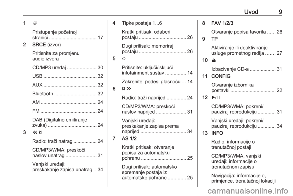 OPEL MERIVA 2016.5  Priručnik za Infotainment (in Croatian) Uvod91;
Pristupanje početnoj
stranici ................................... 17
2 SRCE  (izvor)
Pritisnite za promjenu
audio izvora
CD/MP3 uređaj .....................30
USB ...........................