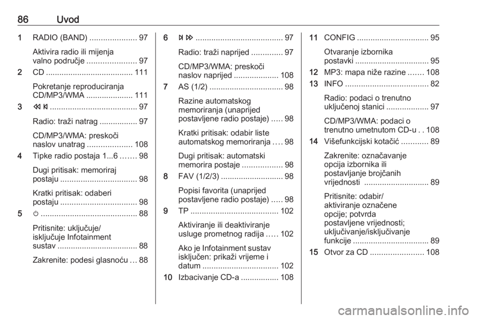 OPEL MERIVA 2016.5 Priručnik za Infotainment (in Croatian) 86Uvod1RADIO (BAND) .....................97
Aktivira radio ili mijenja
valno područje ......................97
2 CD....................................... 111
Pokretanje reproduciranja
CD/MP3/WMA ... OPEL MERIVA 2016.5 Priručnik za Infotainment (in Croatian) 86Uvod1RADIO (BAND) .....................97
Aktivira radio ili mijenja
valno područje ......................97
2 CD....................................... 111
Pokretanje reproduciranja
CD/MP3/WMA ...