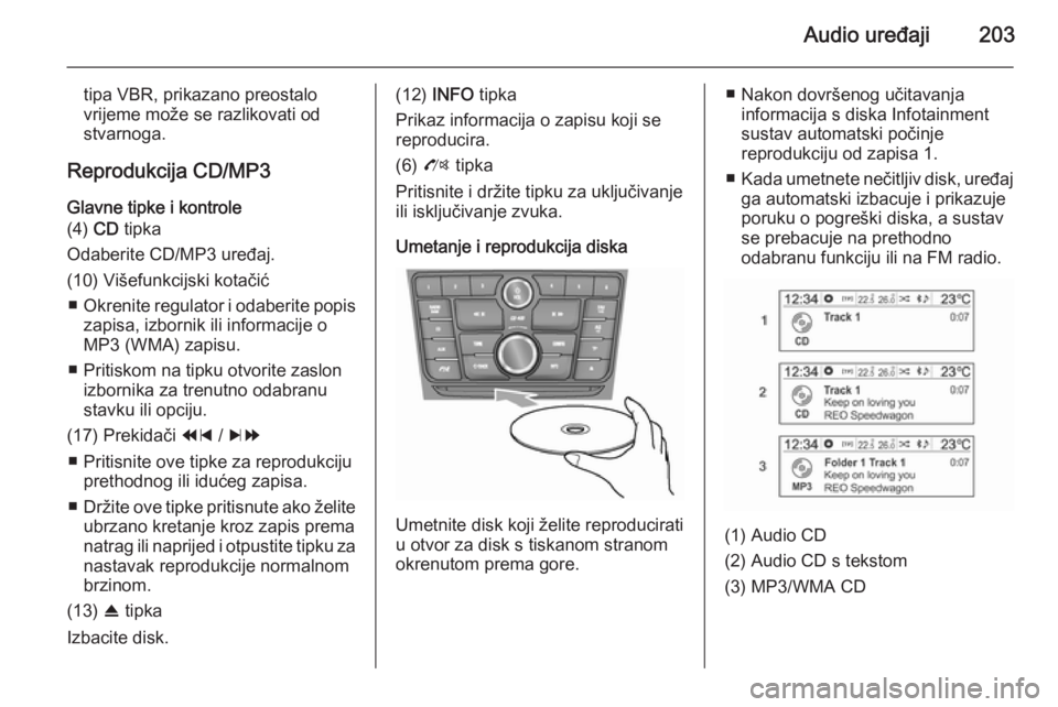 OPEL MOKKA 2014 Priručnik za Infotainment (in Croatian) Audio uređaji203
tipa VBR, prikazano preostalo
vrijeme može se razlikovati od
stvarnoga.
Reprodukcija CD/MP3
Glavne tipke i kontrole
(4) CD tipka
Odaberite CD/MP3 uređaj.
(10) Višefunkcijski kota OPEL MOKKA 2014 Priručnik za Infotainment (in Croatian) Audio uređaji203
tipa VBR, prikazano preostalo
vrijeme može se razlikovati od
stvarnoga.
Reprodukcija CD/MP3
Glavne tipke i kontrole
(4) CD tipka
Odaberite CD/MP3 uređaj.
(10) Višefunkcijski kota