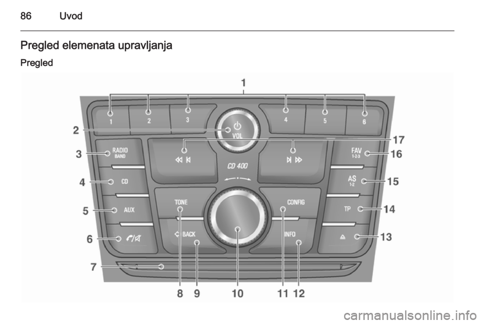 OPEL MOKKA 2014.5 Priručnik za Infotainment (in Croatian) 86UvodPregled elemenata upravljanjaPregled OPEL MOKKA 2014.5 Priručnik za Infotainment (in Croatian) 86UvodPregled elemenata upravljanjaPregled