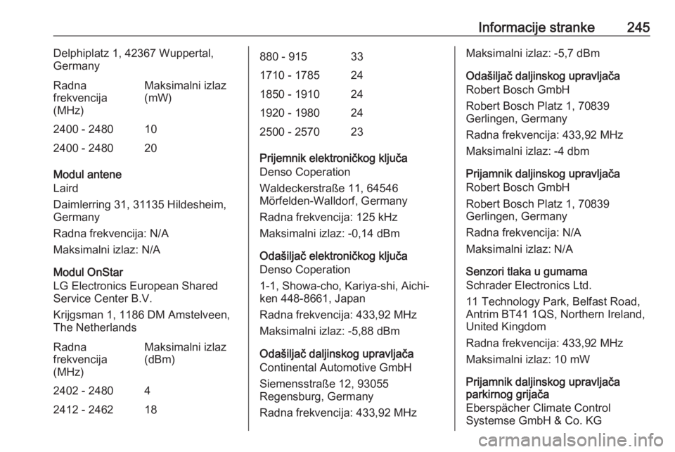 OPEL MOKKA X 2018.5 Priručnik za Infotainment (in Croatian) Informacije stranke245Delphiplatz 1, 42367 Wuppertal,
GermanyRadna
frekvencija
(MHz)Maksimalni izlaz
(mW)2400 - 2480102400 - 248020
Modul antene
Laird
Daimlerring 31, 31135 Hildesheim,
Germany
Radna f OPEL MOKKA X 2018.5 Priručnik za Infotainment (in Croatian) Informacije stranke245Delphiplatz 1, 42367 Wuppertal,
GermanyRadna
frekvencija
(MHz)Maksimalni izlaz
(mW)2400 - 2480102400 - 248020
Modul antene
Laird
Daimlerring 31, 31135 Hildesheim,
Germany
Radna f