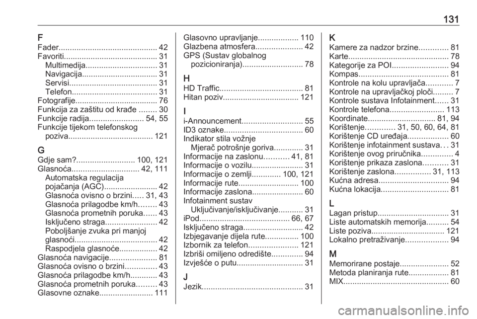 OPEL VIVARO B 2017.5  Priručnik za Infotainment (in Croatian) 131F
Fader ............................................ 42
Favoriti .......................................... 31
Multimedija ................................ 31
Navigacija............................