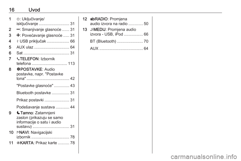 OPEL VIVARO B 2017.5  Priručnik za Infotainment (in Croatian) 16Uvod1m: Uključivanje/
isključivanje ........................... 31
2 ]: Smanjivanje glasnoće ......31
3 <: Povećavanje glasnoće .....31
4 M USB priključak .................... 66
5 AUX ulaz ..
