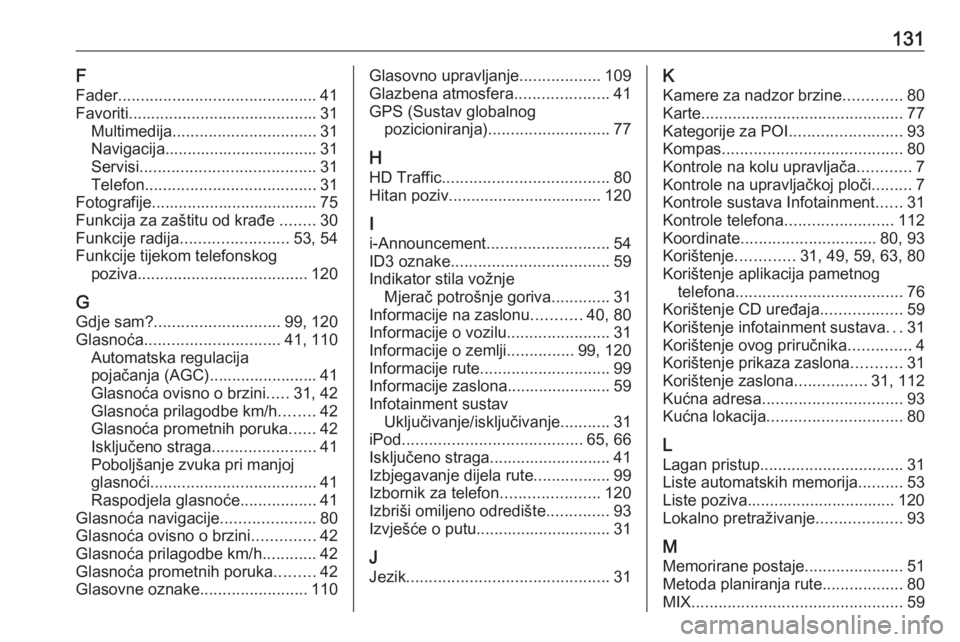 OPEL VIVARO B 2018  Priručnik za Infotainment (in Croatian) 131F
Fader ............................................ 41
Favoriti .......................................... 31
Multimedija ................................ 31
Navigacija............................