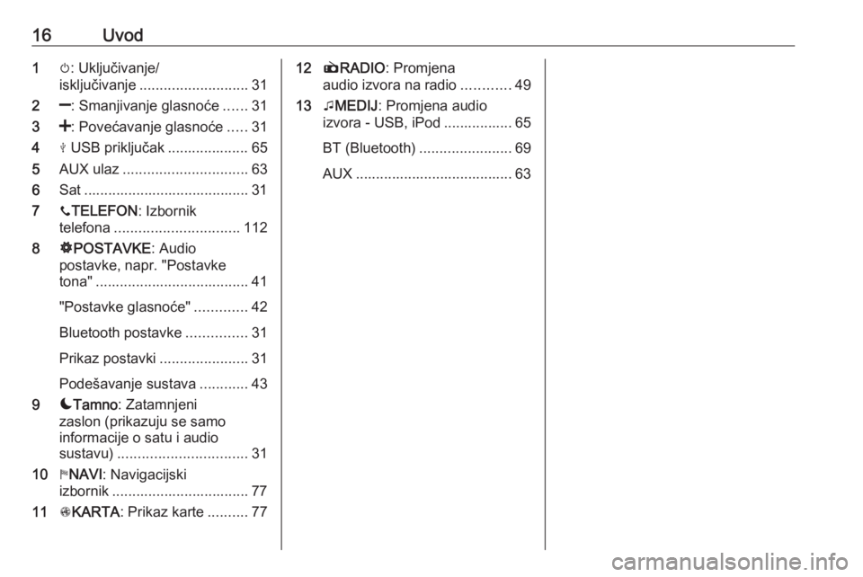 OPEL MOVANO_B 2018  Priručnik za Infotainment (in Croatian) 16Uvod1m: Uključivanje/
isključivanje ........................... 31
2 ]: Smanjivanje glasnoće ......31
3 <: Povećavanje glasnoće .....31
4 M USB priključak .................... 65
5 AUX ulaz ..