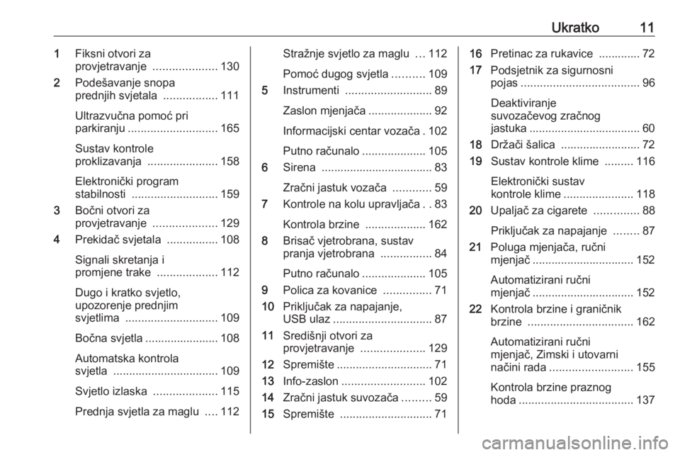 OPEL MOVANO_B 2018  Priručnik za vlasnika (in Croatian) Ukratko111Fiksni otvori za
provjetravanje  ....................130
2 Podešavanje snopa
prednjih svjetala  .................111
Ultrazvučna pomoć pri
parkiranju ............................ 165
Sust