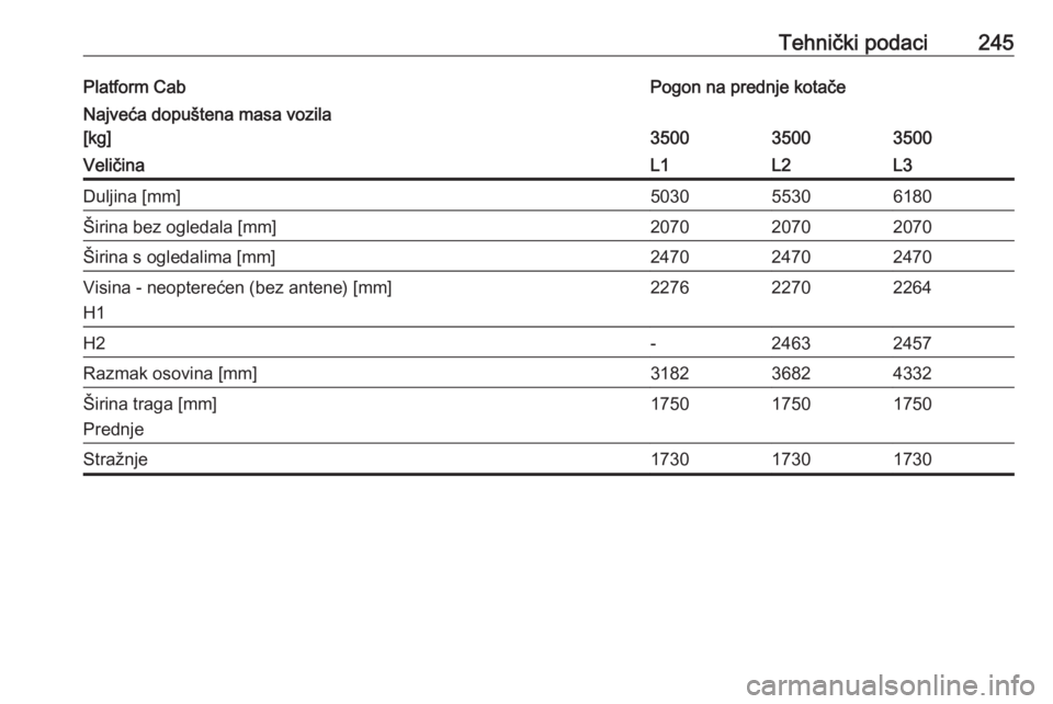 OPEL MOVANO_B 2018  Priručnik za vlasnika (in Croatian) Tehnički podaci245Platform CabPogon na prednje kotačeNajveća dopuštena masa vozila
[kg]
350035003500
VeličinaL1L2L3Duljina [mm]503055306180Širina bez ogledala [mm]207020702070Širina s ogledalim