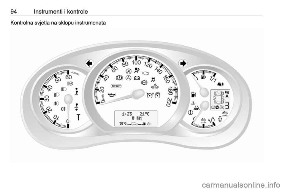 OPEL MOVANO_B 2018  Priručnik za vlasnika (in Croatian) 94Instrumenti i kontroleKontrolna svjetla na sklopu instrumenata 