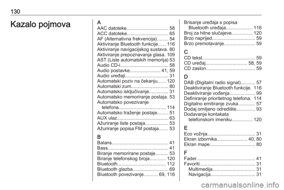 OPEL MOVANO_B 2018.5  Priručnik za Infotainment (in Croatian) 130Kazalo pojmovaAAAC datoteke ............................... 58
ACC datoteke ............................... 65
AF (Alternativna frekvencija) ........54
Aktiviranje Bluetooth funkcije .....116
Aktiv
