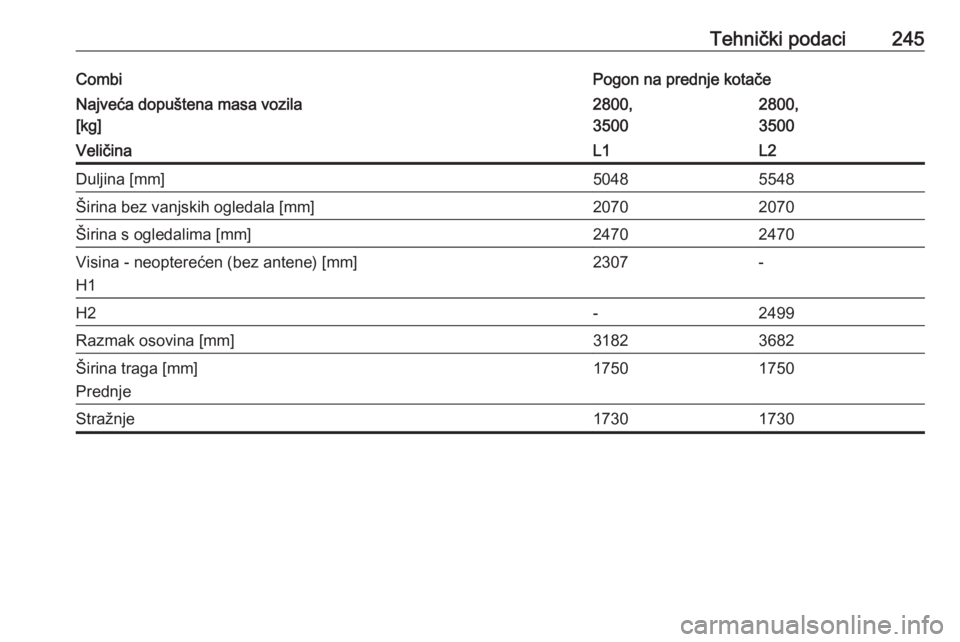 OPEL MOVANO_B 2018.5  Priručnik za vlasnika (in Croatian) Tehnički podaci245CombiPogon na prednje kotačeNajveća dopuštena masa vozila
[kg]2800,
35002800,
3500VeličinaL1L2Duljina [mm]50485548Širina bez vanjskih ogledala [mm]20702070Širina s ogledalima 