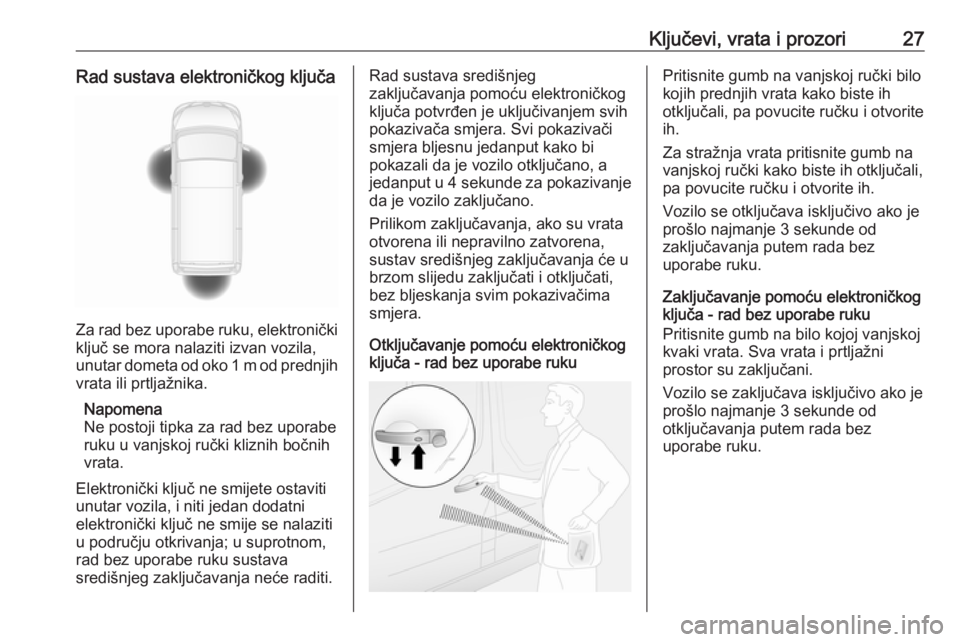 OPEL MOVANO_B 2018.5  Priručnik za vlasnika (in Croatian) Ključevi, vrata i prozori27Rad sustava elektroničkog ključa
Za rad bez uporabe ruku, elektroničkiključ se mora nalaziti izvan vozila,
unutar dometa od oko 1 m od prednjih vrata ili prtljažnika.
