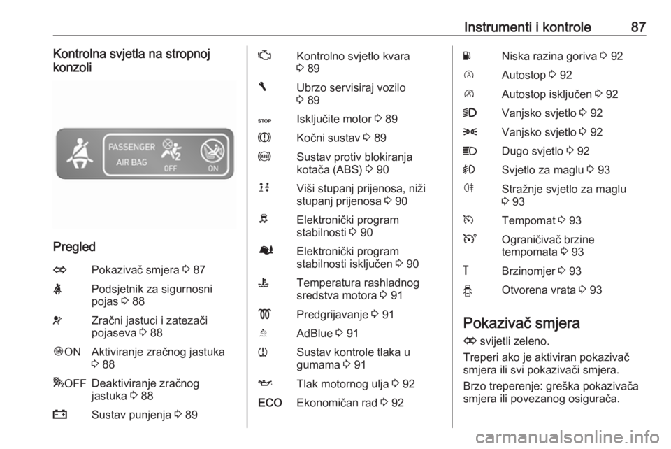 OPEL VIVARO B 2016.5  Priručnik za vlasnika (in Croatian) Instrumenti i kontrole87Kontrolna svjetla na stropnoj
konzoli
Pregled
OPokazivač smjera  3 87XPodsjetnik za sigurnosni
pojas  3 88vZračni jastuci i zatezači
pojaseva  3 88Ó ONAktiviranje zračnog 