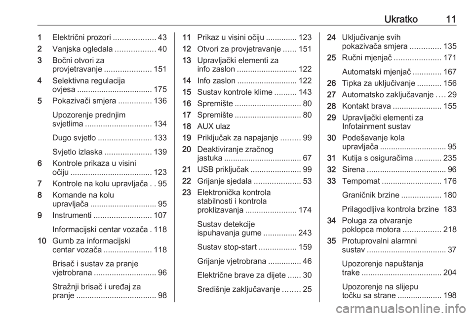 OPEL VIVARO C 2020  Priručnik za vlasnika (in Croatian) Ukratko111Električni prozori ...................43
2 Vanjska ogledala ..................40
3 Bočni otvori za
provjetravanje .....................151
4 Selektivna regulacija
ovjesa ..................
