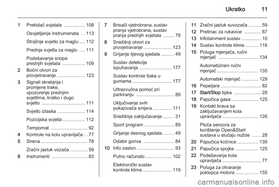 OPEL ZAFIRA B 2014  Priručnik za vlasnika (in Croatian) Ukratko11
1Prekidač svjetala  ................108
Osvjetljenje instrumenata  ..113
Stražnje svjetlo za maglu ....112
Prednja svjetla za maglu  ....111
Podešavanje snopa
prednjih svjetala  .........