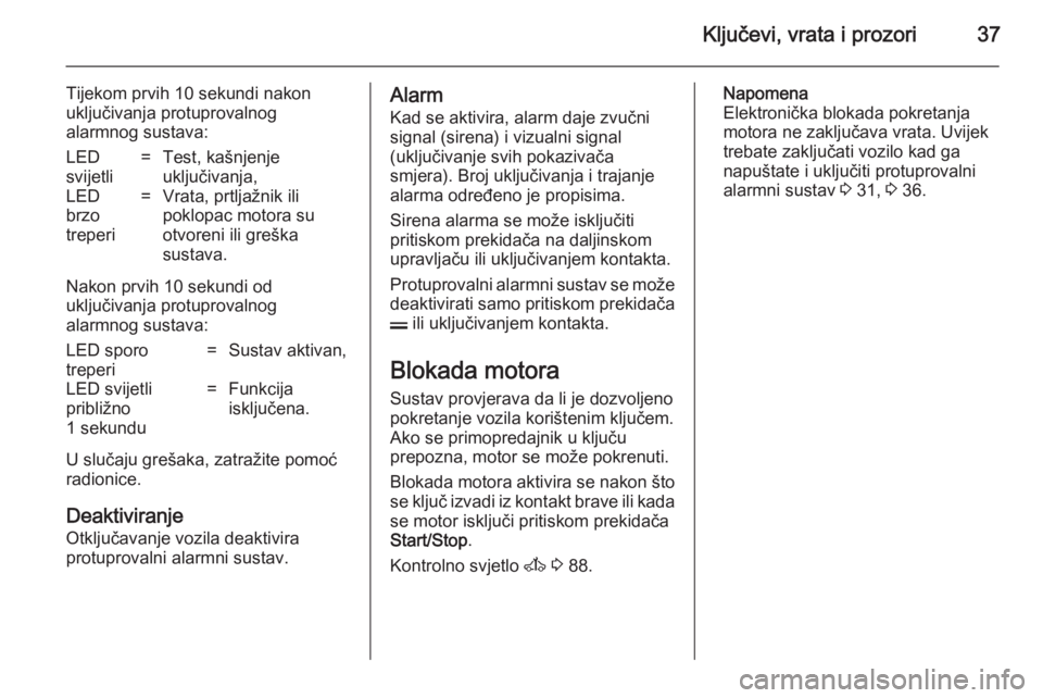 OPEL ZAFIRA B 2014  Priručnik za vlasnika (in Croatian) Ključevi, vrata i prozori37
Tijekom prvih 10 sekundi nakon
uključivanja protuprovalnog
alarmnog sustava:LED
svijetli=Test, kašnjenje
uključivanja,LED
brzo
treperi=Vrata, prtljažnik ili
poklopac m