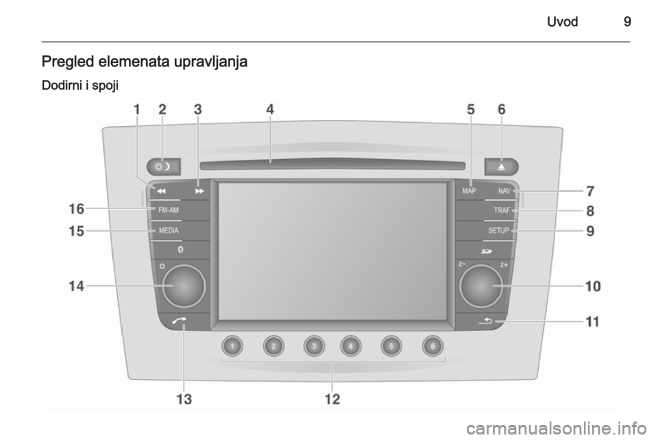 OPEL ZAFIRA B 2014.5 Priručnik za Infotainment (in Croatian) Uvod9Pregled elemenata upravljanjaDodirni i spoji OPEL ZAFIRA B 2014.5 Priručnik za Infotainment (in Croatian) Uvod9Pregled elemenata upravljanjaDodirni i spoji