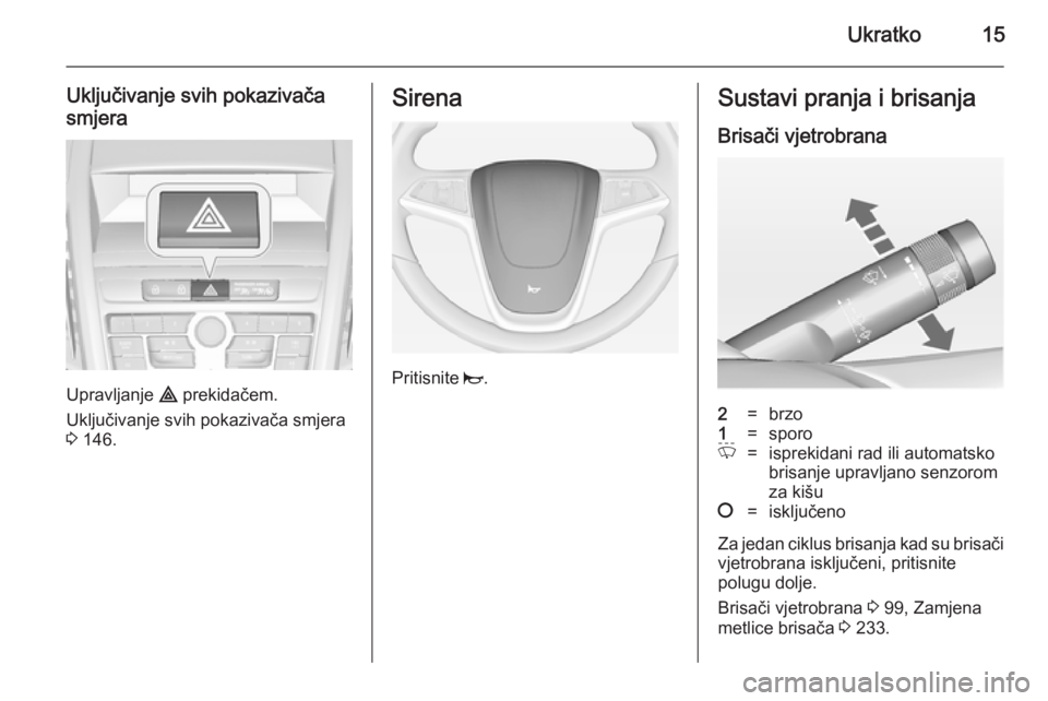 OPEL ZAFIRA C 2014.5 Priručnik za vlasnika (in Croatian) Ukratko15
Uključivanje svih pokazivača
smjera
Upravljanje ¨ prekidačem.
Uključivanje svih pokazivača smjera
3 146.
Sirena
Pritisnite j.
Sustavi pranja i brisanja
Brisači vjetrobrana2=brzo1=s OPEL ZAFIRA C 2014.5 Priručnik za vlasnika (in Croatian) Ukratko15
Uključivanje svih pokazivača
smjera
Upravljanje ¨ prekidačem.
Uključivanje svih pokazivača smjera
3 146.
Sirena
Pritisnite j.
Sustavi pranja i brisanja
Brisači vjetrobrana2=brzo1=s
