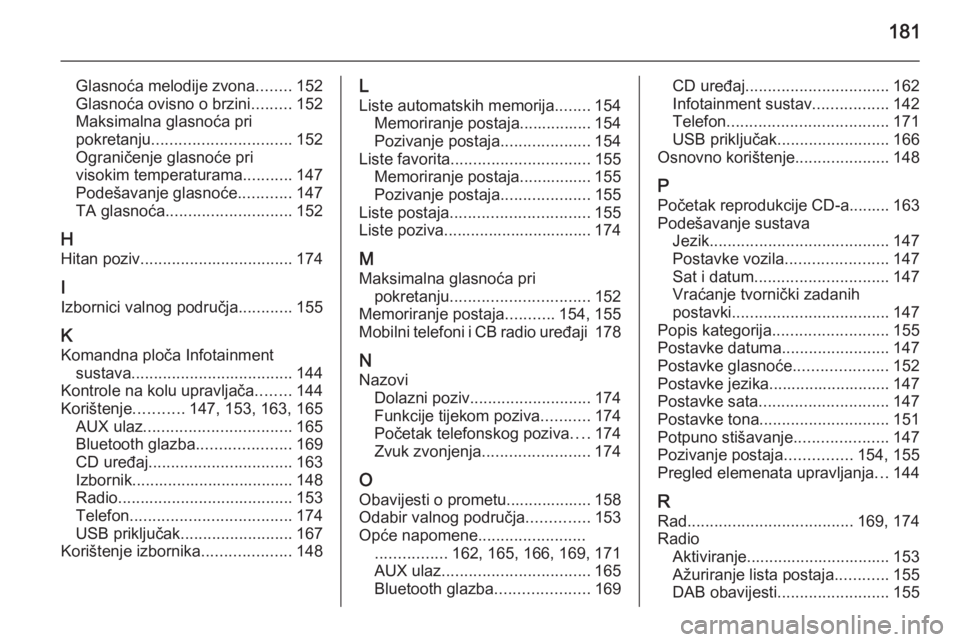 OPEL ZAFIRA C 2015  Priručnik za Infotainment (in Croatian) 181
Glasnoća melodije zvona........152
Glasnoća ovisno o brzini .........152
Maksimalna glasnoća pri
pokretanju ............................... 152
Ograničenje glasnoće pri
visokim temperaturama 
