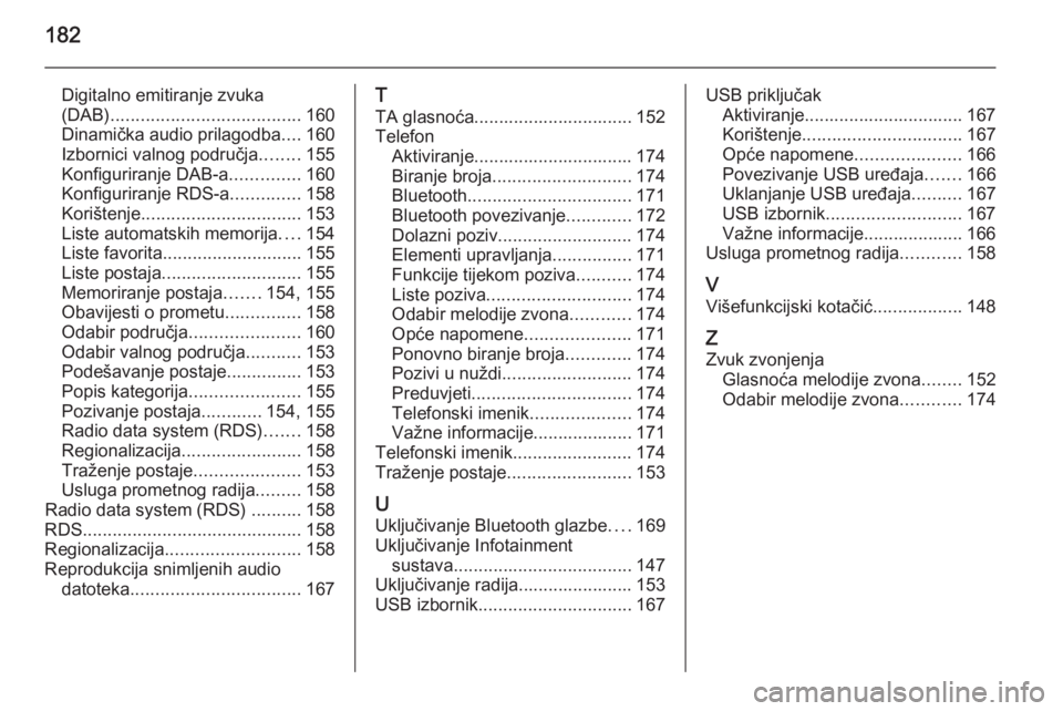OPEL ZAFIRA C 2015  Priručnik za Infotainment (in Croatian) 182
Digitalno emitiranje zvuka
(DAB) ...................................... 160
Dinamička audio prilagodba ....160
Izbornici valnog područja ........155
Konfiguriranje DAB-a ..............160
Konfig