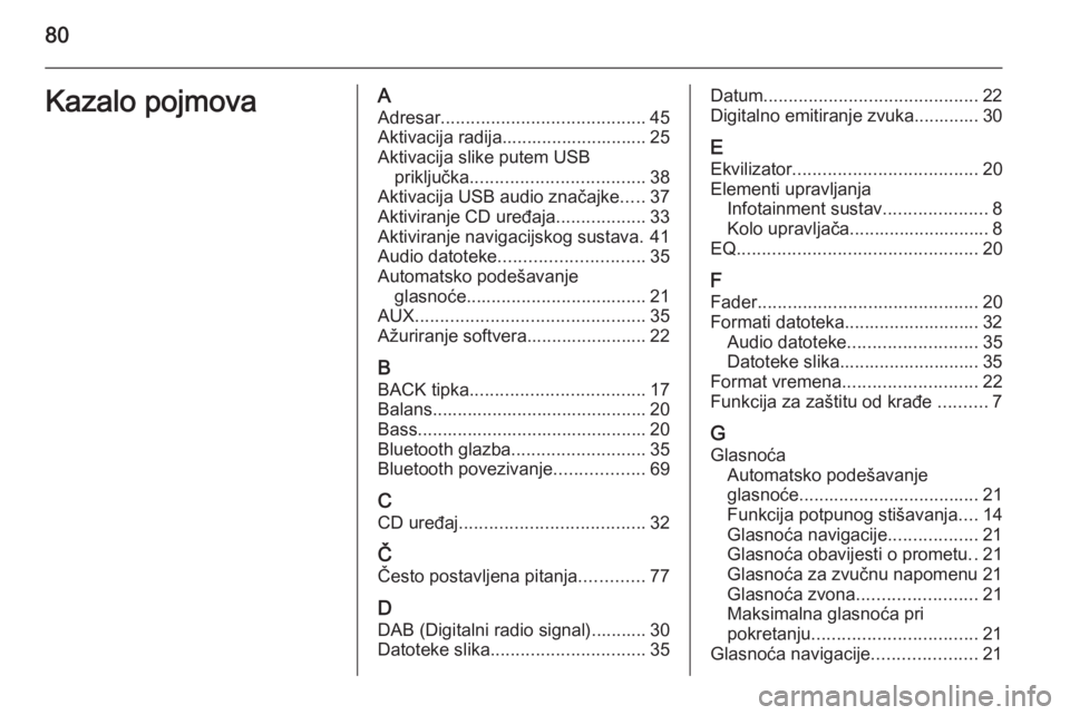 OPEL ZAFIRA C 2015  Priručnik za Infotainment (in Croatian) 80Kazalo pojmovaAAdresar ......................................... 45
Aktivacija radija............................. 25
Aktivacija slike putem USB priključka ................................... 38
Ak