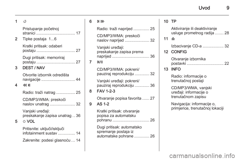 OPEL ZAFIRA C 2015.5  Priručnik za Infotainment (in Croatian) Uvod9
1;
Pristupanje početnoj
stranici ................................... 17
2 Tipke postaja  1...6
Kratki pritisak: odaberi
postaju .................................. 27
Dugi pritisak: memoriraj
po