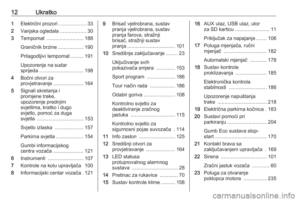 OPEL ZAFIRA C 2016  Priručnik za vlasnika (in Croatian) 12Ukratko1Električni prozori ...................33
2 Vanjska ogledala ..................30
3 Tempomat  .......................... 188
Graničnik brzine ..................190
Prilagodljivi tempomat ..