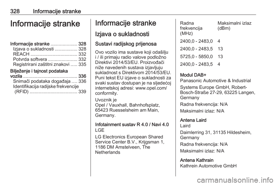 OPEL ZAFIRA C 2018.5 Priručnik za vlasnika (in Croatian) 328Informacije strankeInformacije strankeInformacije stranke....................328
Izjava o sukladnosti .................328
REACH .................................... 332
Potvrda softvera .......... OPEL ZAFIRA C 2018.5 Priručnik za vlasnika (in Croatian) 328Informacije strankeInformacije strankeInformacije stranke....................328
Izjava o sukladnosti .................328
REACH .................................... 332
Potvrda softvera ..........