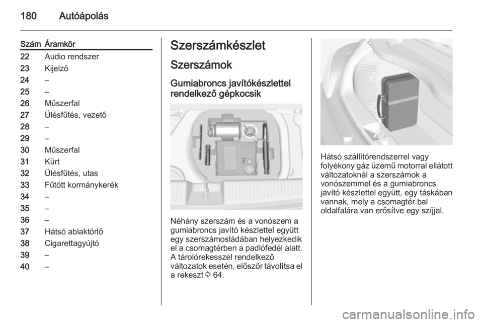 OPEL ADAM 2014  Infotainment kézikönyv (in Hungarian) 180Autóápolás
SzámÁramkör22Audio rendszer23Kijelző24–25–26Műszerfal27Ülésfűtés, vezető28–29–30Műszerfal31Kürt32Ülésfűtés, utas33Fűtött kormánykerék34–35–36–37Háts