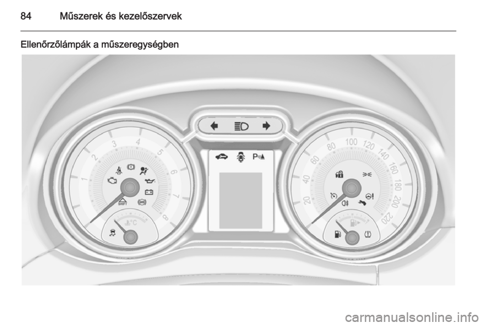 OPEL ADAM 2014.5 Infotainment kézikönyv (in Hungarian) 84Műszerek és kezelőszervek
Ellenőrzőlámpák a műszeregységben OPEL ADAM 2014.5 Infotainment kézikönyv (in Hungarian) 84Műszerek és kezelőszervek
Ellenőrzőlámpák a műszeregységben