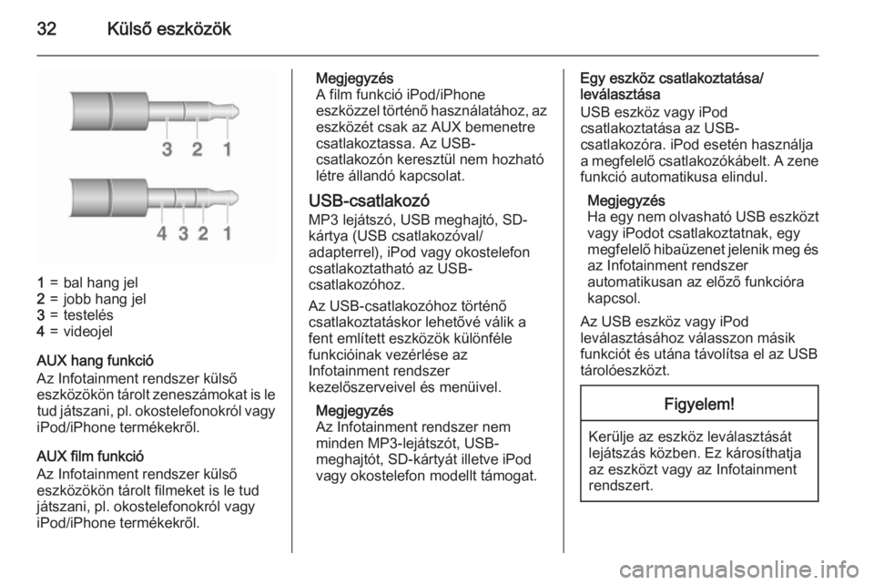 OPEL ADAM 2015.5  Infotainment kézikönyv (in Hungarian) 32Külső eszközök
1=bal hang jel2=jobb hang jel3=testelés4=videojel
AUX hang funkció
Az Infotainment rendszer külső
eszközökön tárolt zeneszámokat is le tud játszani,  pl. okostelefonokr�