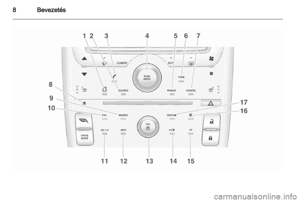 OPEL AMPERA 2013 Infotainment kézikönyv (in Hungarian) OPEL AMPERA 2013 Infotainment kézikönyv (in Hungarian)