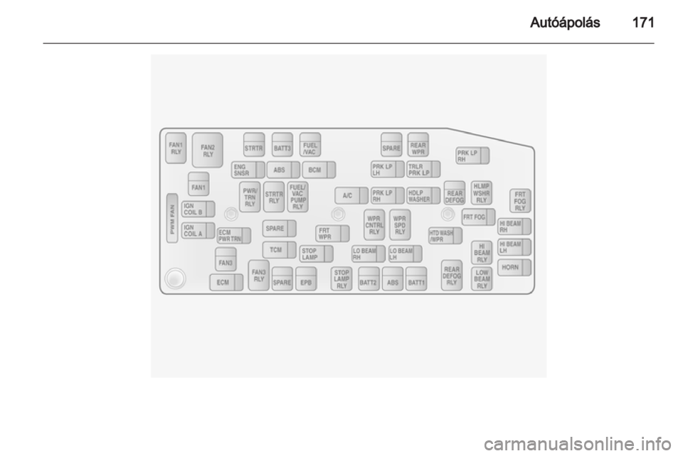 OPEL ANTARA 2011  Kezelési útmutató (in Hungarian) 