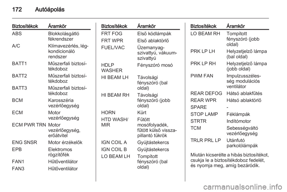 OPEL ANTARA 2011  Kezelési útmutató (in Hungarian) 