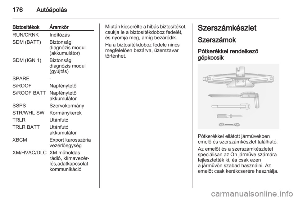 OPEL ANTARA 2011  Kezelési útmutató (in Hungarian) 