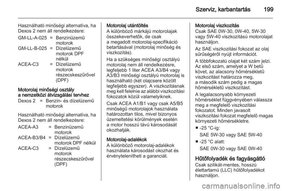 OPEL ANTARA 2011  Kezelési útmutató (in Hungarian) 