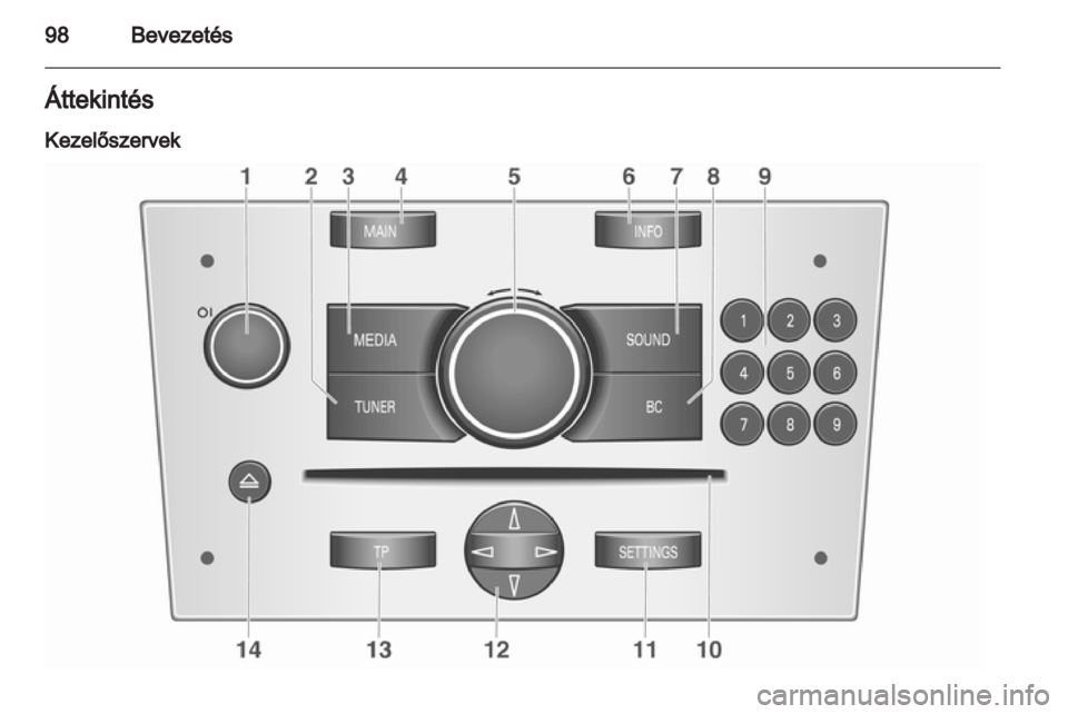 OPEL ANTARA 2013 Infotainment kézikönyv (in Hungarian) OPEL ANTARA 2013 Infotainment kézikönyv (in Hungarian)