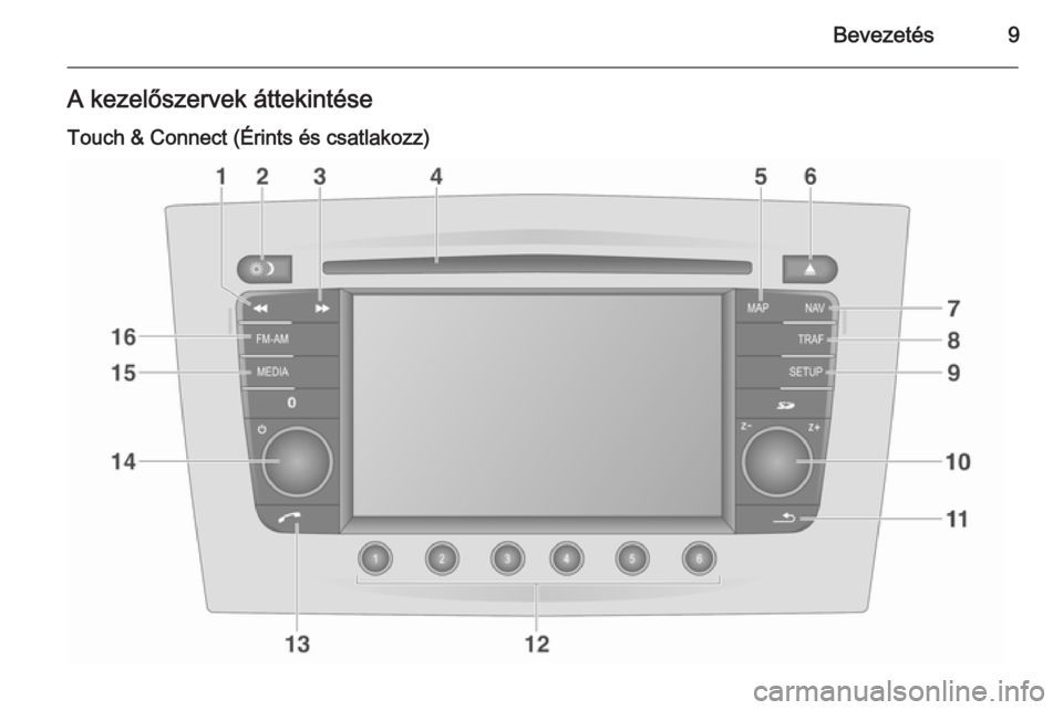 OPEL ANTARA 2015 Infotainment kézikönyv (in Hungarian) Bevezetés9A kezelőszervek áttekintése
Touch & Connect (Érints és csatlakozz) OPEL ANTARA 2015 Infotainment kézikönyv (in Hungarian) Bevezetés9A kezelőszervek áttekintése
Touch & Connect (Érints és csatlakozz)