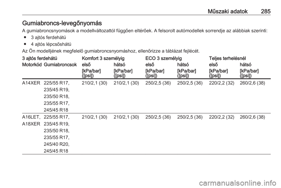 OPEL ASTRA J 2017  Kezelési útmutató (in Hungarian) Műszaki adatok285Gumiabroncs-levegőnyomásA gumiabroncsnyomások a modellváltozattól függően eltérőek. A felsorolt autómodellek sorrendje az alábbiak szerinti: ● 3 ajtós ferdehátú
● 4